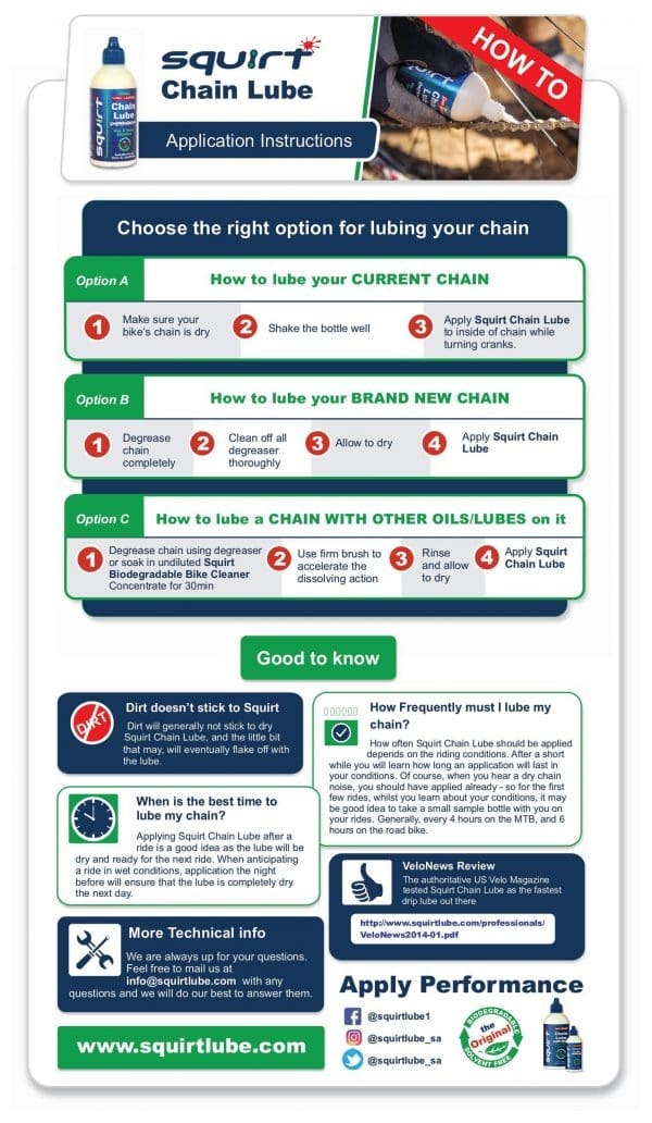 imgi_13_SquirtChainLube-HowTo-RevB_page-0001jpg-600×1032
